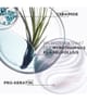 Produktbild 5 von 6, Kérastase Resistance Haarpflegeset