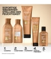 Produktbild 6 von 6, Redken All Soft Haarpflegeset