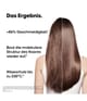 Produktbild 4 von 6, L'Oréal Professionnel Paris Absolut Repair Molecular Haarpflegeset
