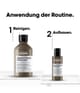 Immagine prodotto 5 di 6, L'Oréal Professionnel Paris Absolut Repair Molecular Set per la cura dei capelli