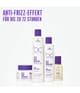 Productafbeelding 2 van 4, Schwarzkopf Professional BC Bonacure Frizz Away Shampoo