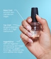 Produktbillede 6 af 6, OPI Start To Finish Neglehærder