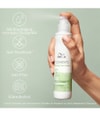 Produktbillede 5 af 6, Wella Professionals Elements Leave-in-behandling