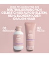 Produktbillede 4 af 6, Wella Professionals Invigo Shampoo