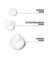 Produktbillede 6 af 6, Wella Professionals Nutri-Enrich Balsam