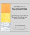 Produktbild 5 von 5, Nioxin Density Defend Haarmaske