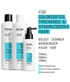 Produktbillede 2 af 6, Nioxin System 3 Hårplejesæt