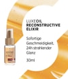 Image du produit 2 sur 6, System Professional LipidCode LuxeOil Huile cheveux