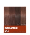Produktbillede 3 af 6, Wella Professionals Supernatural Color Professionelle hårfarver