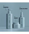 Image du produit 4 sur 5, Schwarzkopf Professional FIBRE CLINIX HYDRATE Après-shampoing spray