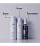 Schwarzkopf Professional BlondMe Purple Toning Conditioner 250 ml 4067971082066 visual-shot_de