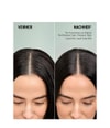 Produktbillede 4 af 6, System Professional LipidCode Balance Pre-shampoo