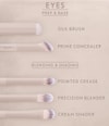 Produktbild 5 von 6, Luvia Nude Aura Pinselset