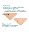 Produktbillede 4 af 5, APRICOT Facial Patches Ansigtsmaske