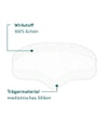 Produktbild 4 von 5, APRICOT Reusable Forehead Pad Silikonpad