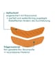 Produktbild 4 von 5, APRICOT Mund Patches Lippenpad