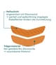 Produktbild 4 von 5, APRICOT Mund Patches Lippenpad
