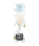 Produktbild 1 von 2, Yankee Candle Clean Cotton Duftkerze