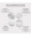 Image du produit 3 sur 5, Percy & Reed Volumising Coffret soin cheveux