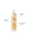 Obrázek produktu 5 z 5, Bouclème Curl Conditioner Kondicionér