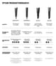 Produktbild 6 von 6, ghd chronos™ wie neu