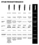 Image du produit 5 sur 5, ghd professional Lisseur