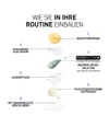 Produktbillede 5 af 5, The INKEY List SuperSolutions Serum