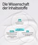 Produktbild 5 von 6, The INKEY List Ectoin Gesichtsserum