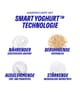 Produktbillede 5 af 6, KORRES Smart Yoghurt™ Serum