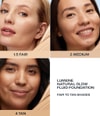 Zdjęcie produktu 5 z 6, Lumene Natural Glow Podkład w płynie