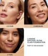 Produktbild 5 von 6, Lumene Natural Glow Flüssige Foundation