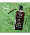 Image du produit 6 sur 6, American Crew Hair Care & Body Shampoing