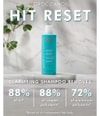 Produktbillede 3 af 3, Moroccanoil Clarifying Shampoo Shampoo