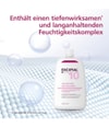 Produktbild 5 von 6, Excipial U10 Lipolotio Körpercreme