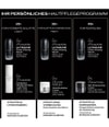 Produktbillede 6 af 6, Shiseido MEN Serum