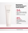 Immagine prodotto 4 di 6, Shiseido Clarifying Cleansing Foam Schiuma detergente