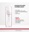 Immagine prodotto 4 di 6, Shiseido Treatment Softener Lozione per il viso