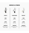 Produktbild 5 von 6, MAC Faceglass Primer