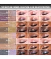 Produktbild 3 von 6, Danessa Myricks Beauty Colorfix Stix Lidschatten