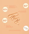 Produktbild 5 av 6, Bondi Sands Gold'n Hour Ansiktsbehandling