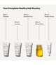 Produktbild 3 von 6, OLAPLEX The Healthy Hair Haarpflegeset