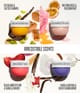 Produktbild 6 von 6, Sol de Janeiro Body Your Way Körperpflegeset