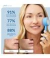Immagine prodotto 4 di 6, PMD Clean Acne Dispositivo per fototerapia
