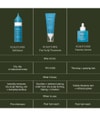 Image du produit 6 sur 6, Living Proof Scalp Care Traitement sans rinçage