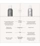 Productafbeelding 6 van 6, Living Proof Perfect hair Day Droogshampoo