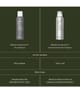 Zdjęcie produktu 6 z 6, Living Proof Perfect hair Day Suchy szampon