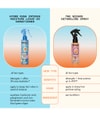 Produktbild 6 von 6, Amika Hydro Rush Leave-in-Treatment