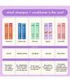 Produktbild 6 von 6, Amika Big Hit Haarshampoo