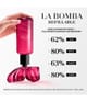 Produktbild 6 av 6, Carolina Herrera La Bomba Eau de Parfum