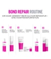 Produktbillede 6 af 6, Revlon Professional Re/Start Balsam